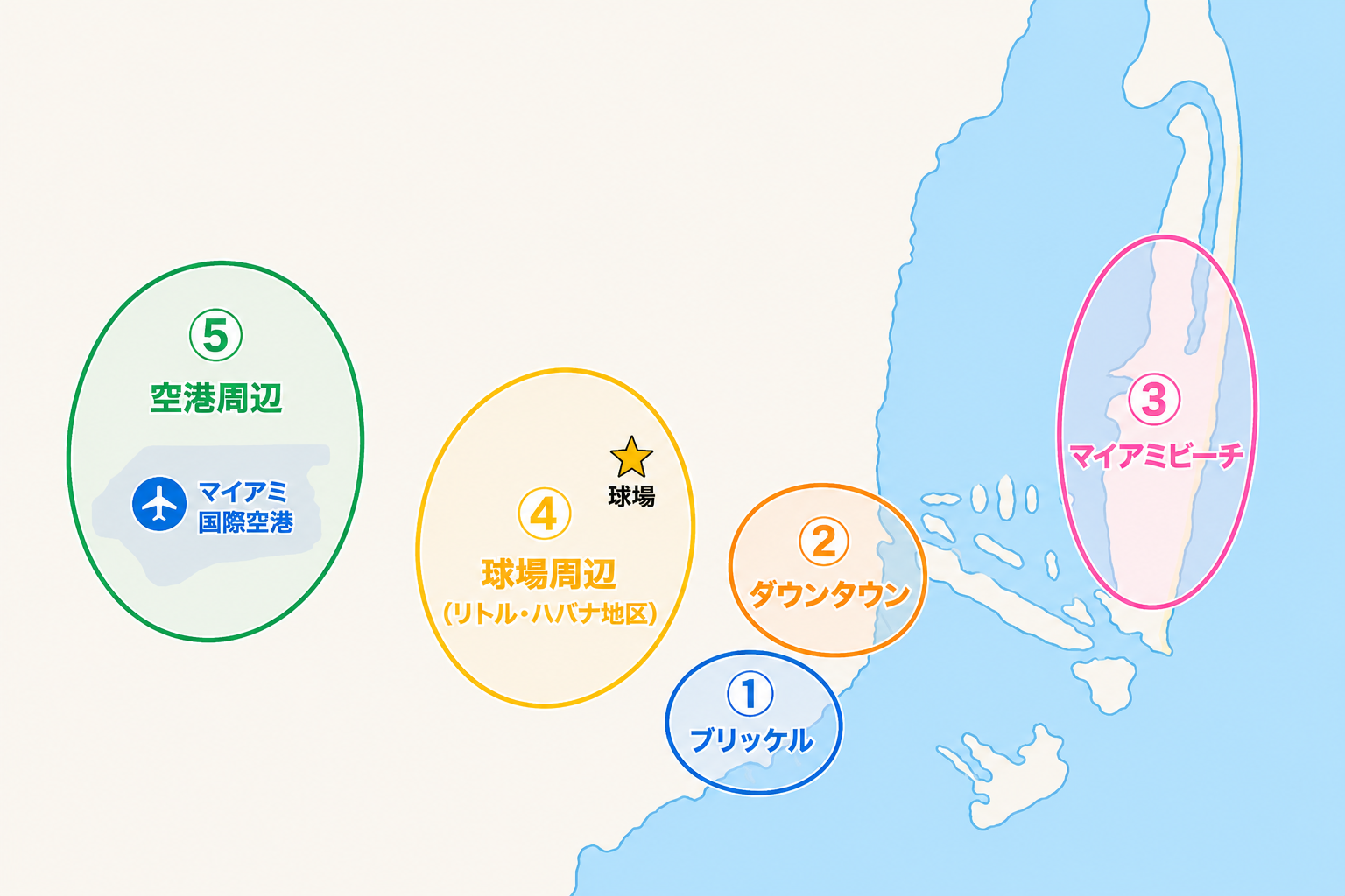 マイアミ宿泊エリアマップ