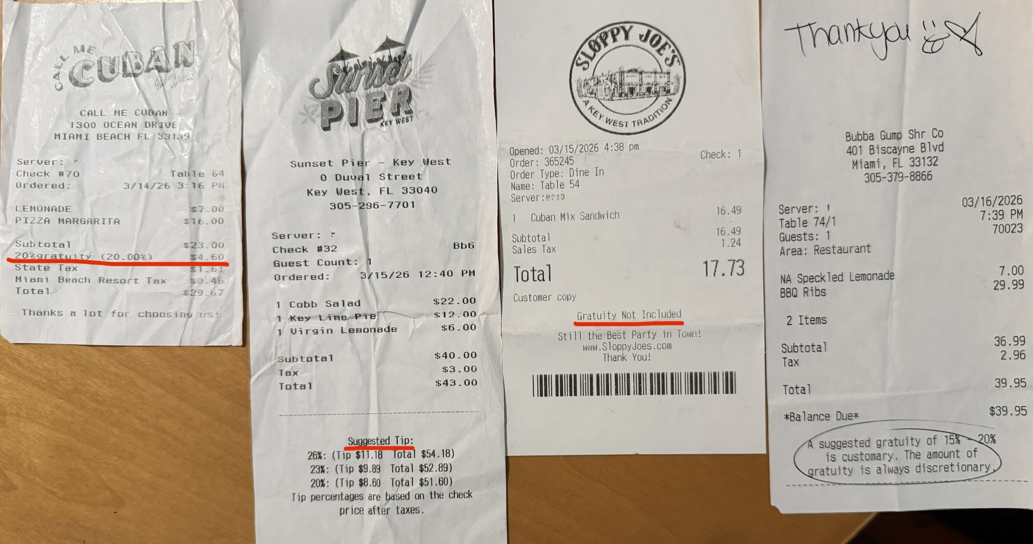 4軒のレシート比較（チップ表示の違い）